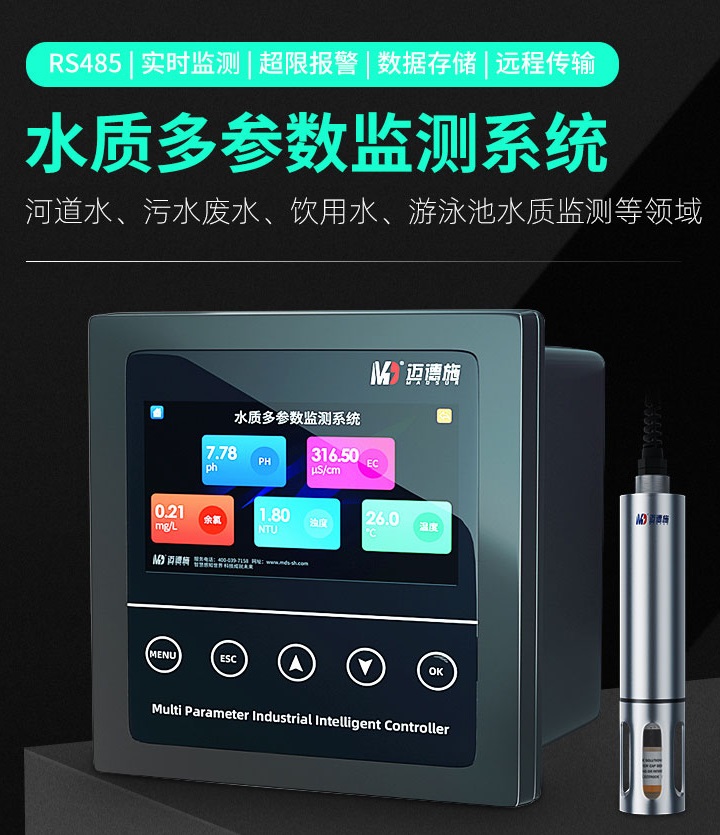 1652432488189731.jpg 多參數(shù).jpg